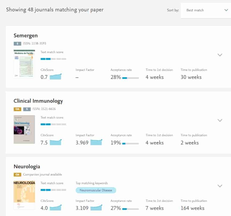 Medicine Results 1