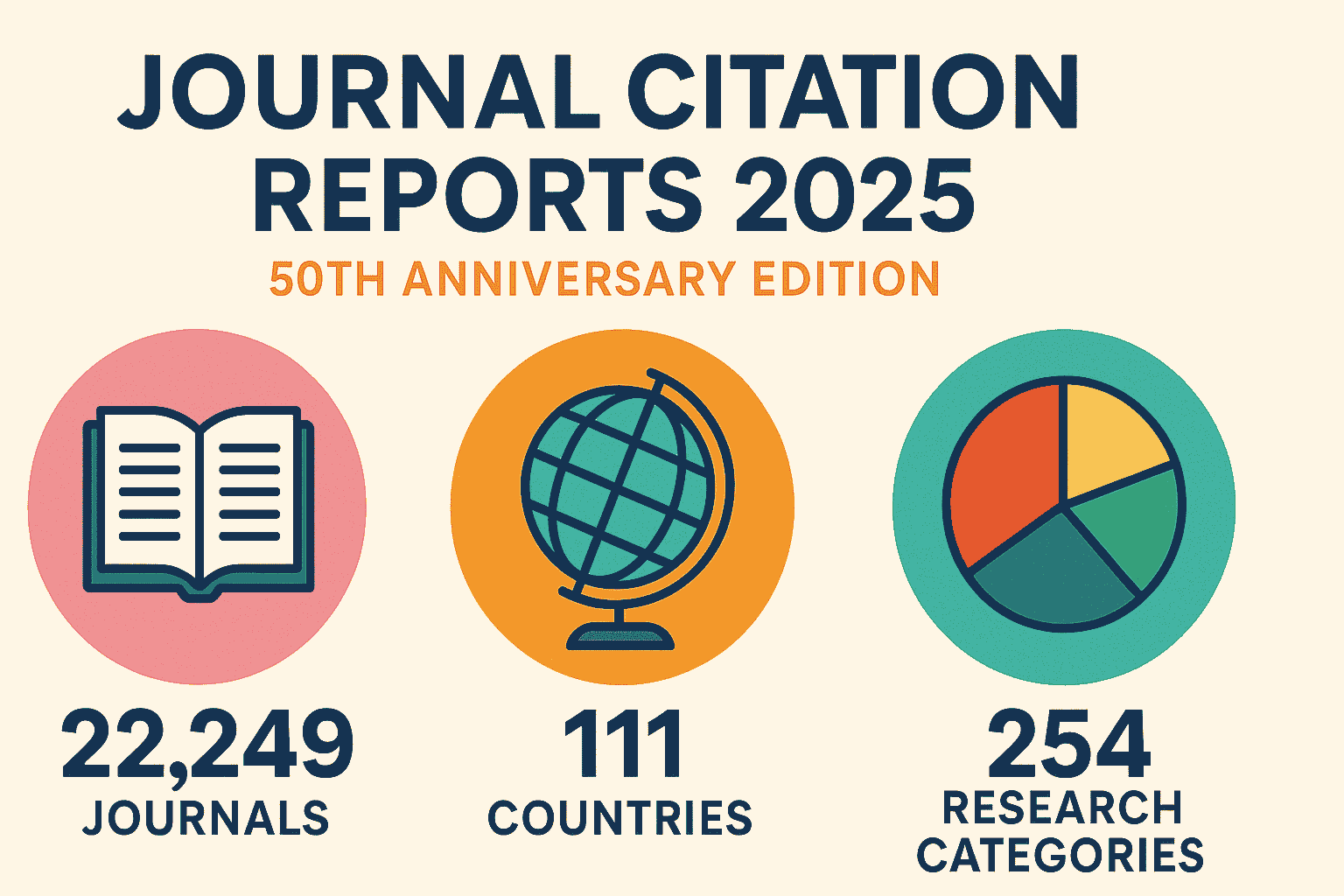 JCR 2025 50th Anniversary